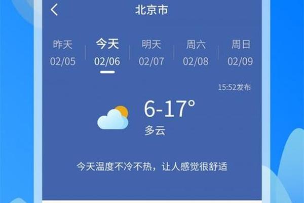 推荐穿衣指数的天气预报;根据天气推荐穿衣服的软件
