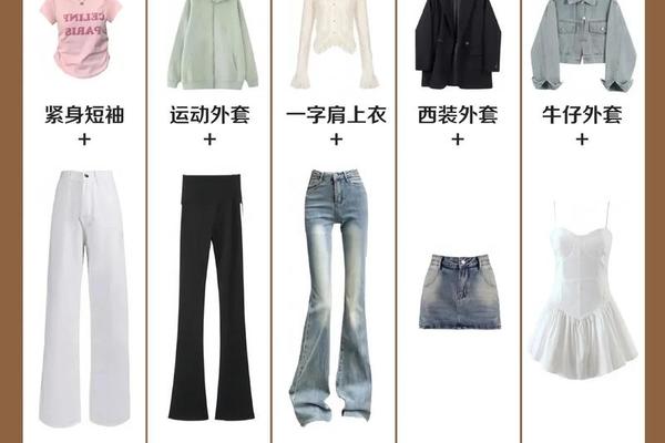 穿衣讲究什么意思 穿衣代表着人的什么