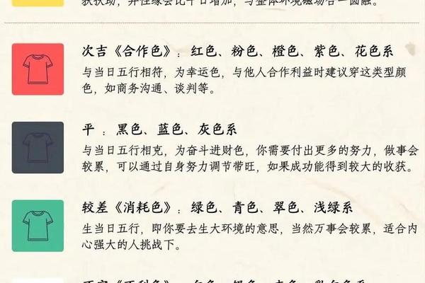 今日穿衣五行搭配表—五行穿衣今天的颜色