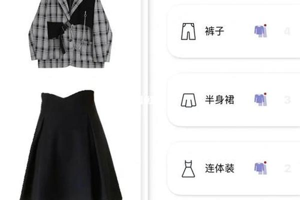教你如何穿搭衣服(教衣服穿搭最好的软件)