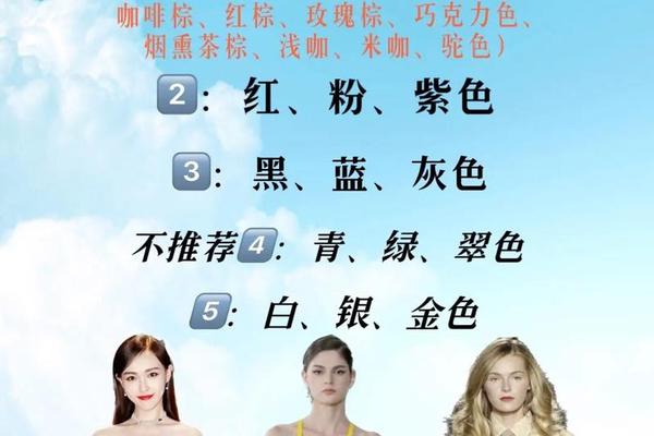 穿衣智慧指南_每日穿衣指南能信吗