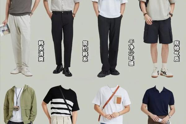 男人穿衣搭配 定律 法则-男生穿衣打扮服饰搭配技巧