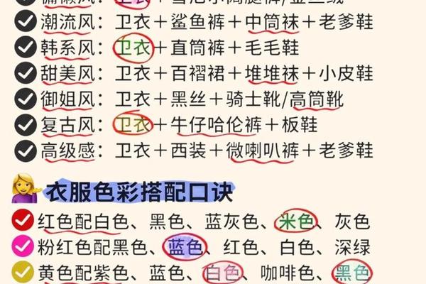 穿衣技巧十句口诀_穿衣搭配顺口溜