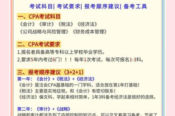 注会考试科目搭配技巧有哪些_注会备考三科搭配建议