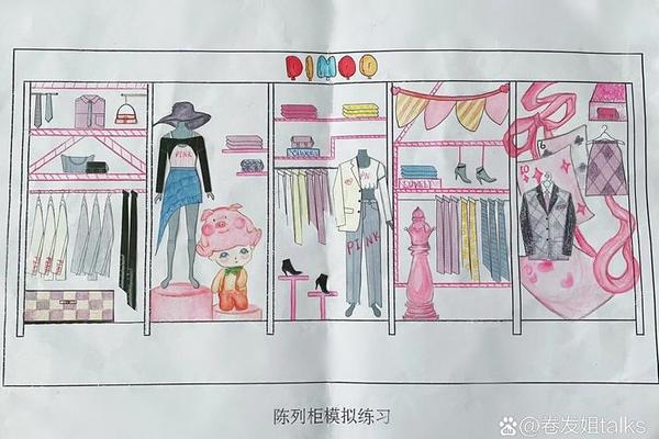 女装店陈列图怎么画简单、女装店陈列效果图片