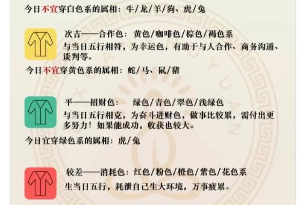今日穿衣五行搭配表—五行穿衣今天的颜色