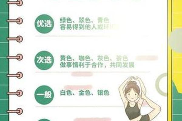 穿衣大忌(哪三种衣服不能穿)
