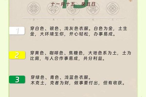 2021年3月25日穿衣指数 2021.3.25日五行穿衣