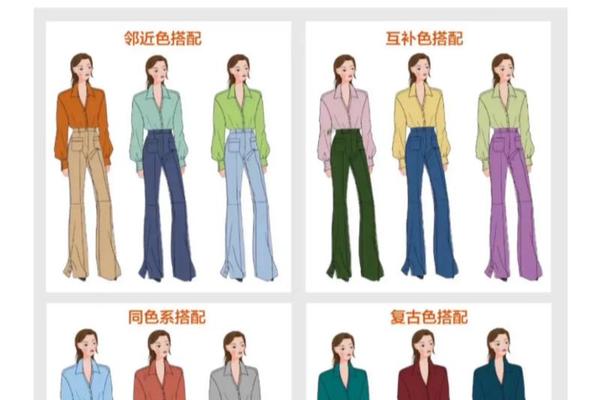 衣服搭配诀窍图片,衣服的搭配与颜色选择