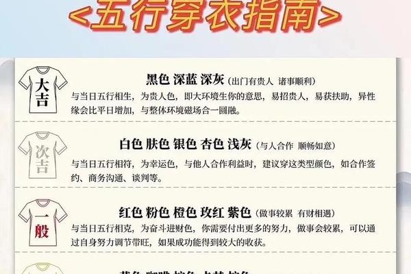 每日穿衣搭配指南网易(2025年每日五行穿衣)