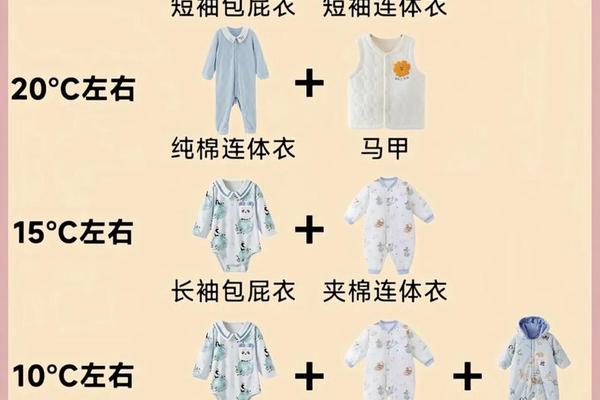 穿衣服的穿可以组词什么_穿衣的穿可以组什么词