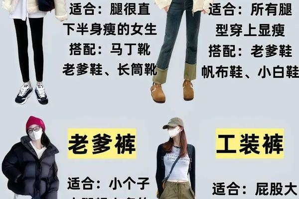 穿衣服正确步骤—脑筋急转弯穿什么裤子显年轻