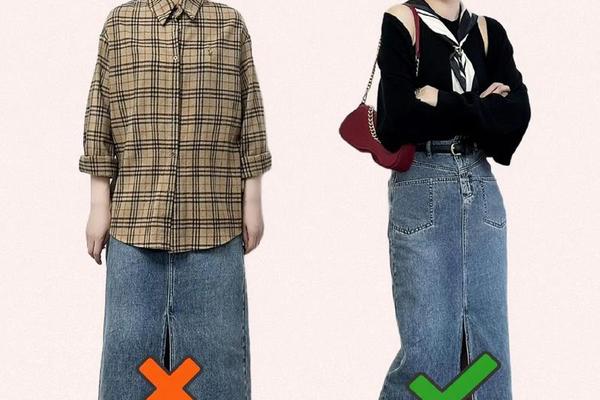 穿衣服有什么学问-人穿衣与衣穿人的区别