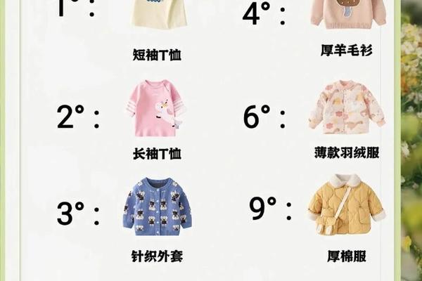 穿衣服图案;穿衣服的图案有忌讳