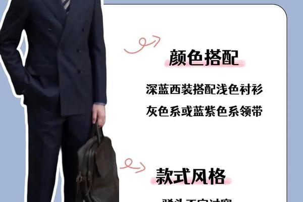 男士面试着装要求图片休闲-男士面试着装的禁忌