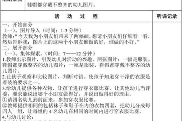 穿衣服的作用 衣服的作用和意义