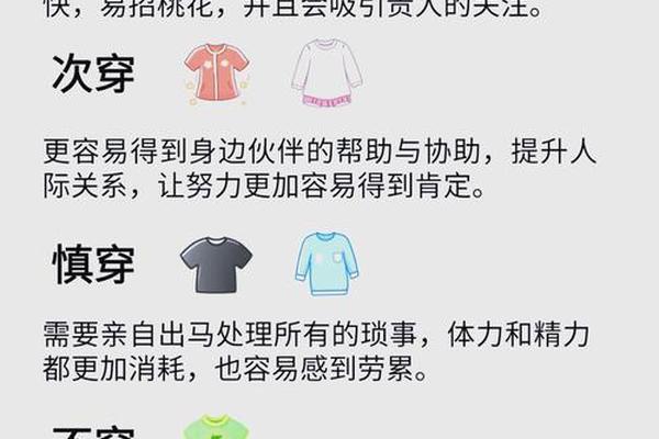 穿衣天气指南app_每日五行穿衣指南app