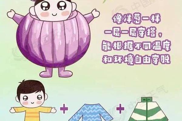 二八月乱穿衣是什么意思-二八月乱穿衣的下一句