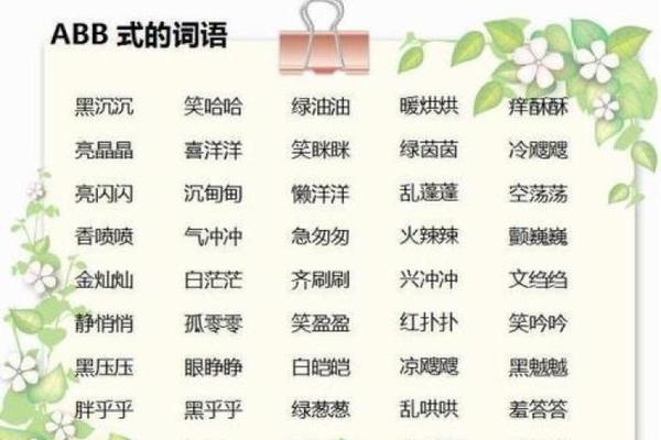 穿衣服是词语吗_穿衣服的词语有哪些