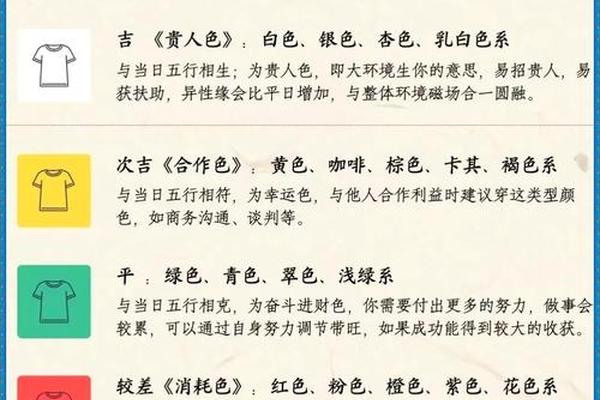 穿衣的穿的偏旁是什么—穿的偏旁怎么读
