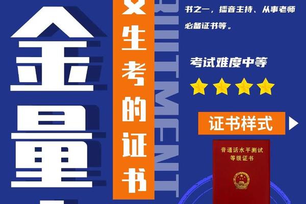 女生考什么证书最实用-适合女孩子考的证书有哪些