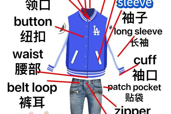 穿衣服英文怎么说put o n(穿衣服的穿英语怎么说)