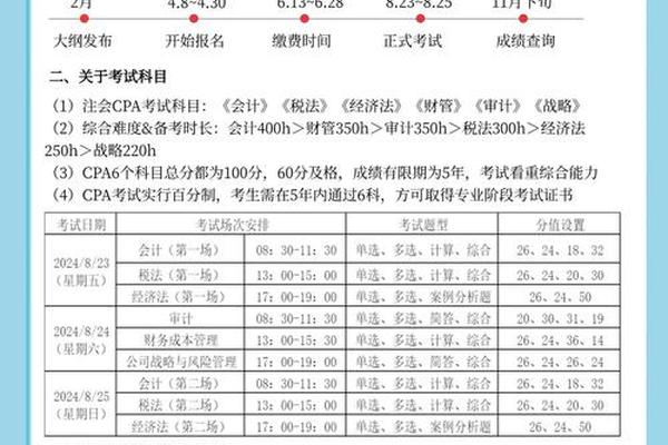 注会考试哪几科最难_注会最难的是哪几门