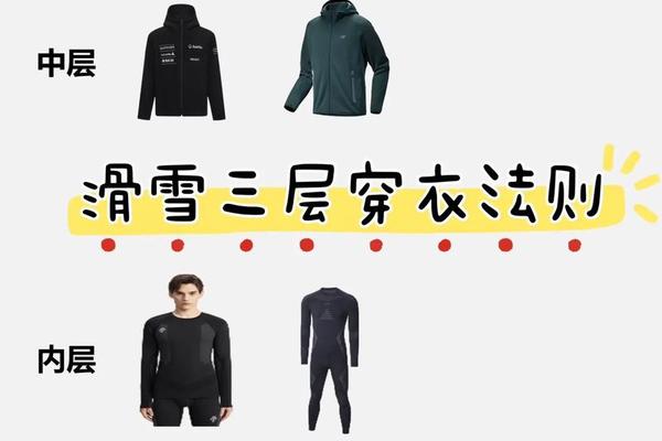 穿衣规则松紧要求是什么(穿衣比赛的玩法规则)