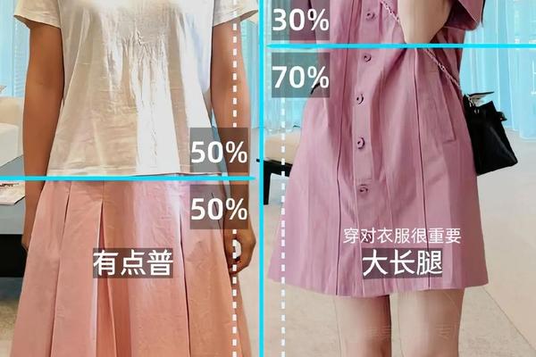 穿衣服睡觉好还是不好 穿衣服睡觉影响长高吗