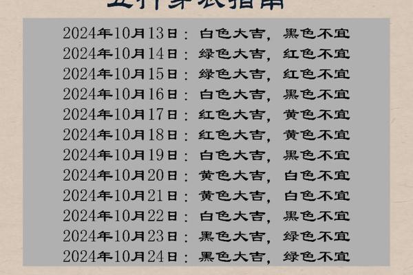 穿衣服很讲究,穿衣服的风水