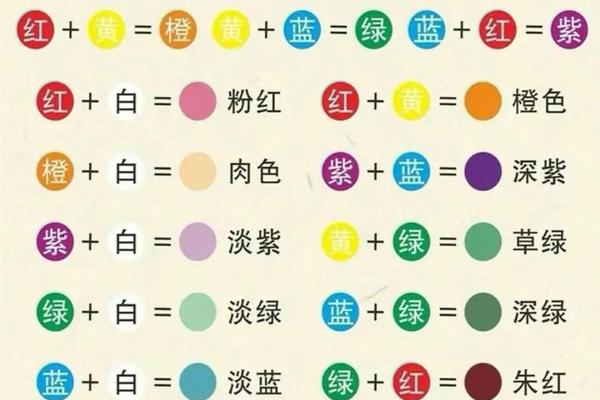 颜色配色表大全(在线颜色识别)