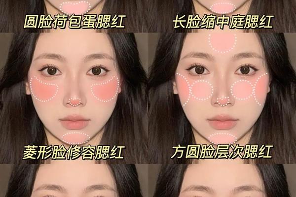 圆脸如何打腮红(菱形脸打腮红的位置图)