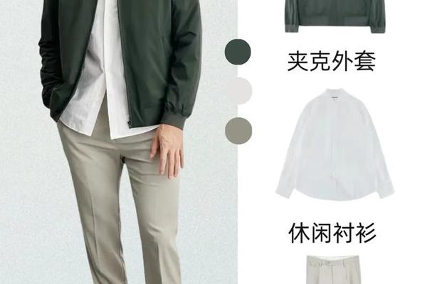 初春穿衣搭配男,春天男士服装搭配