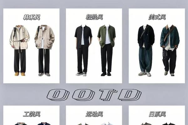 穿衣是什么意思(男士穿衣场合分哪几种)