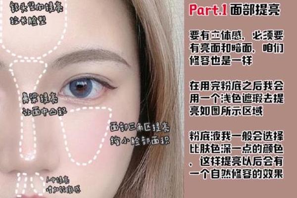 圆脸怎么修饰外轮廓,圆脸修容图解