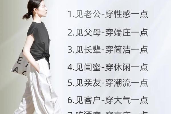 穿衣服的学问怎么说 什么场合穿什么衣服如何说