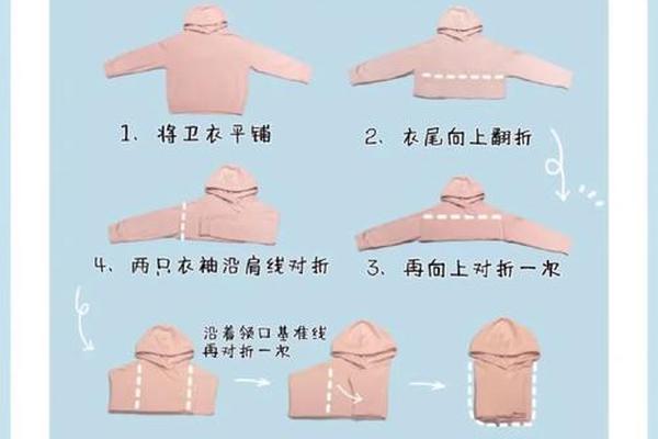 衬衣叠法收纳方法 厚毛衣叠法最省空间