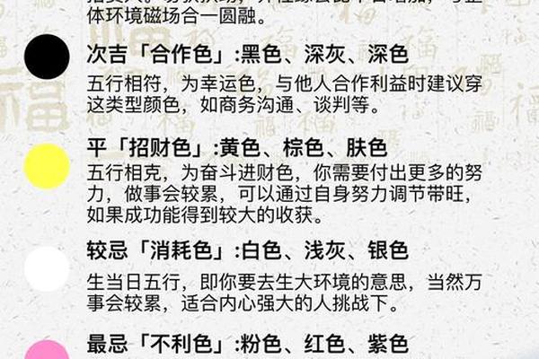 穿衣指南每日运势最新,2025年3月19穿衣指南