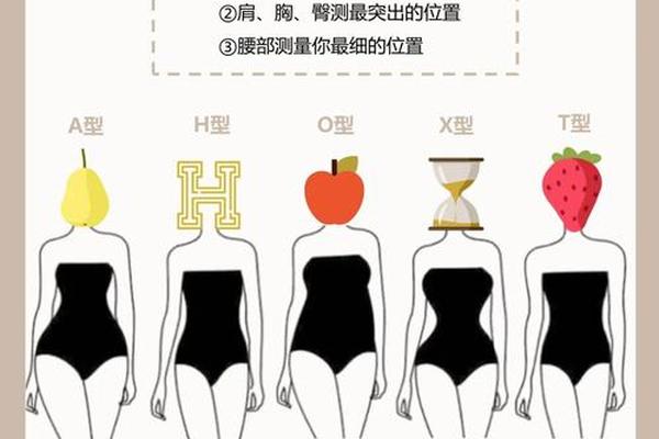 百度穿衣服的穿怎么写,穿衣服的穿怎么写