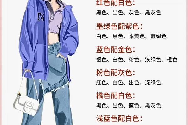穿衣教学视频;穿搭技巧视频