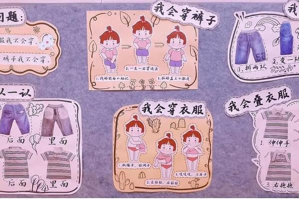 幼儿园穿衣规则的三个基本原则(幼儿园环境创设的基本原则)