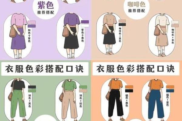 衣服怎样搭配;服装搭配口诀