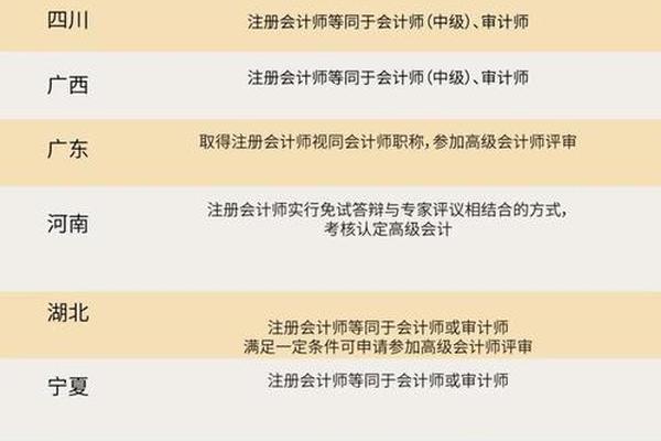 cpa是什么证书;cpa需要工作经验吗 cpa是什么证书;cpa需要工作经验吗