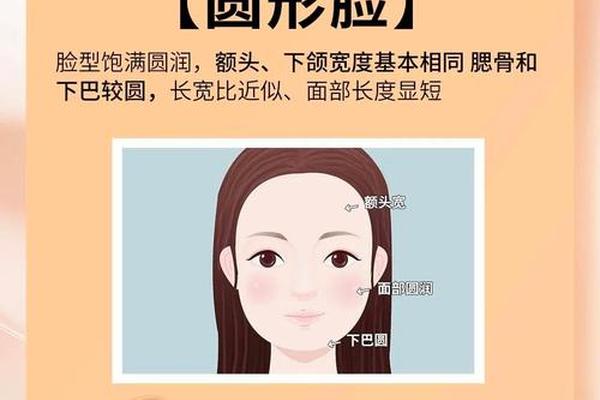 圆脸小可爱,圆脸怎么改善脸型