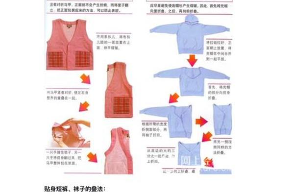 衬衫怎么叠才能最省空间_节省空间叠衣服的方法