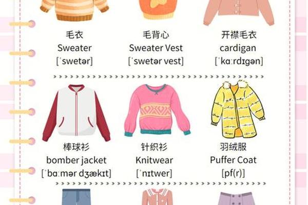 穿衣服的英文怎么说,穿上衣服的英文