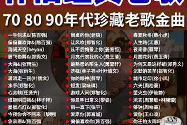 80年代的流行音乐;80年代流行什么
