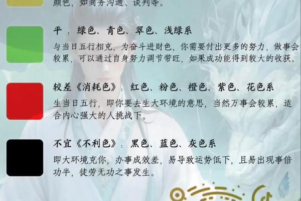 五行能量穿衣分享-每日五行色穿衣搭配指南
