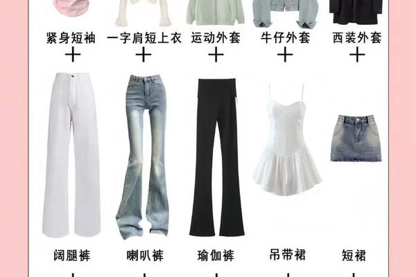 穿衣搭配的口诀有哪些—怎样巧妙搭配服装