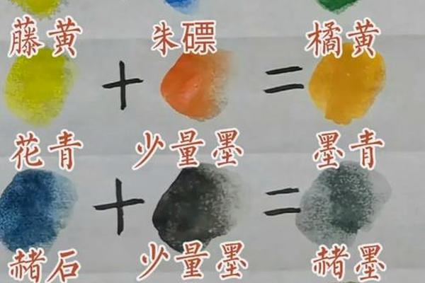 调色入门教学—调色学徒要学多久